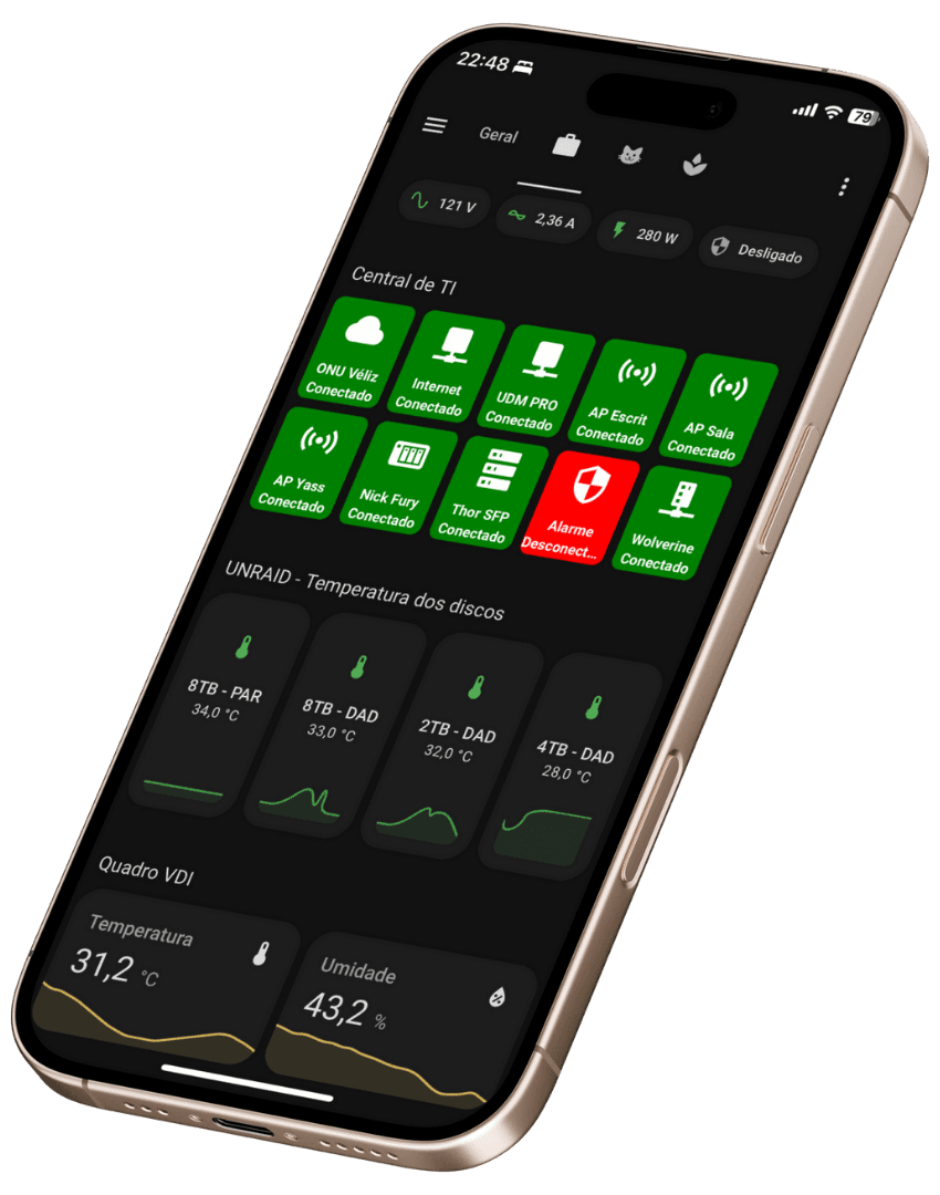Dashboard de Automação 2